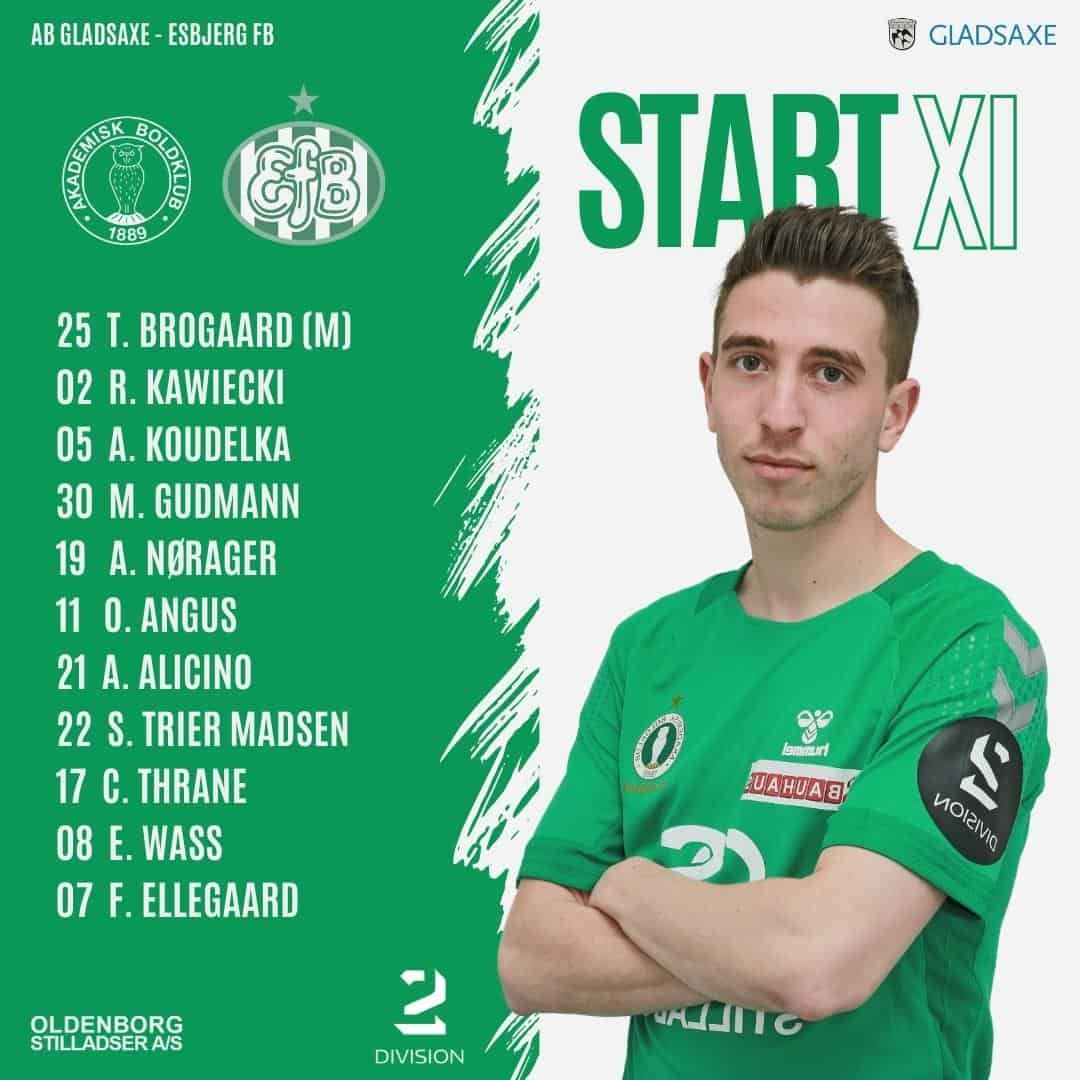 Startopstillingen mod Esbjerg fB